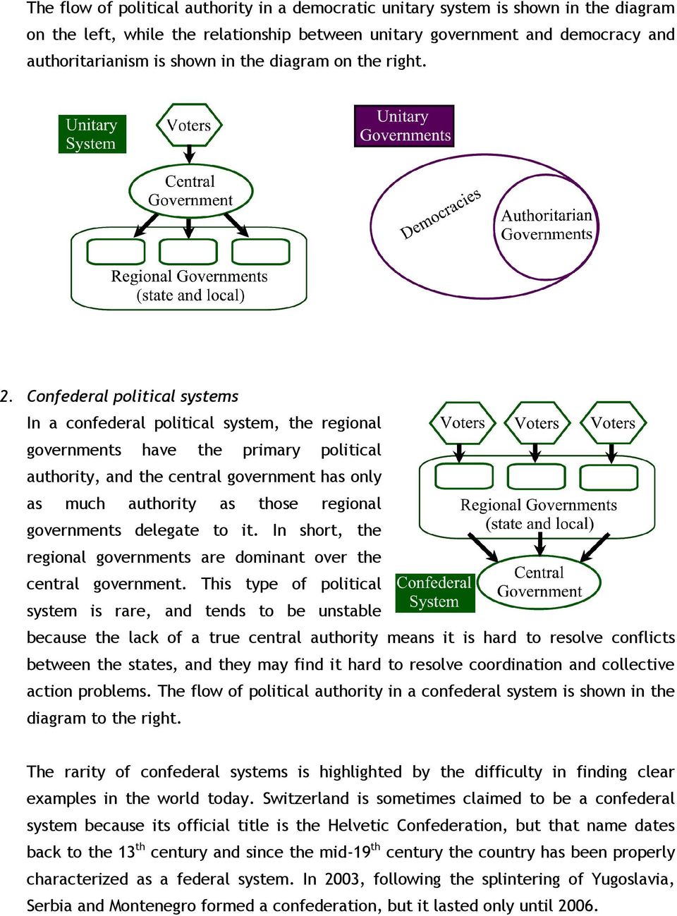 Confederal political systems In a confederal political system, the regional governments have the primary political authority, and the central government has only as much authority as those regional