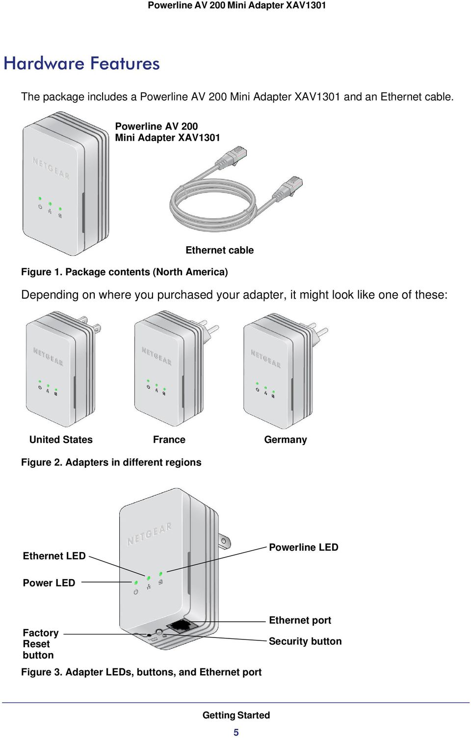 Package contents (North America) Depending on where you purchased your adapter, it might look like one of these: United