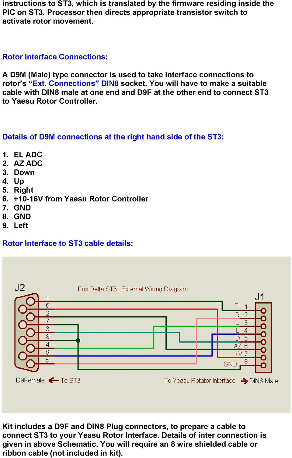 You will have to make a suitable cable with DIN8 male at one end and D9F at the other end to connect ST3 to Yaesu Rotor Controller. Details of D9M connections at the right hand side of the ST3: 1.