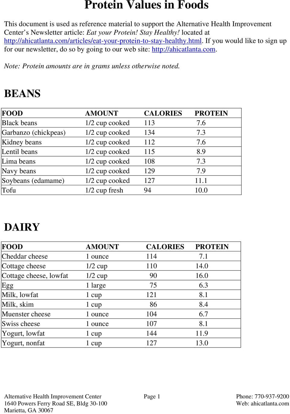 BEANS Black beans 1/2 cup cooked 113 7.6 Garbanzo (chickpeas) 1/2 cup cooked 134 7.3 Kidney beans 1/2 cup cooked 112 7.6 Lentil beans 1/2 cup cooked 115 8.9 Lima beans 1/2 cup cooked 108 7.