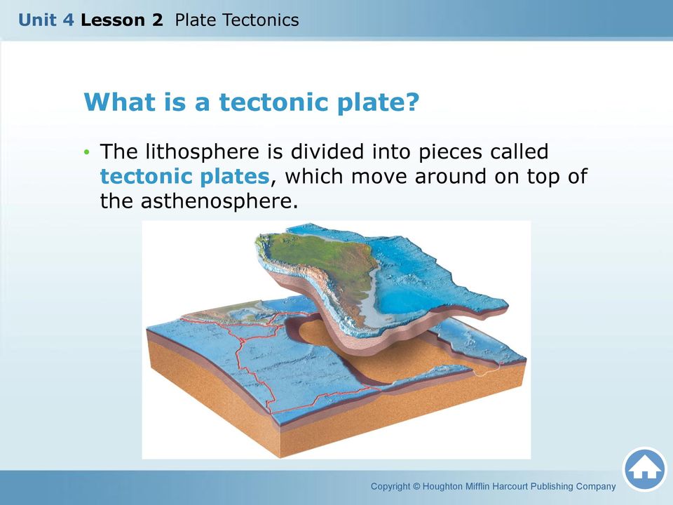 pieces called tectonic plates,