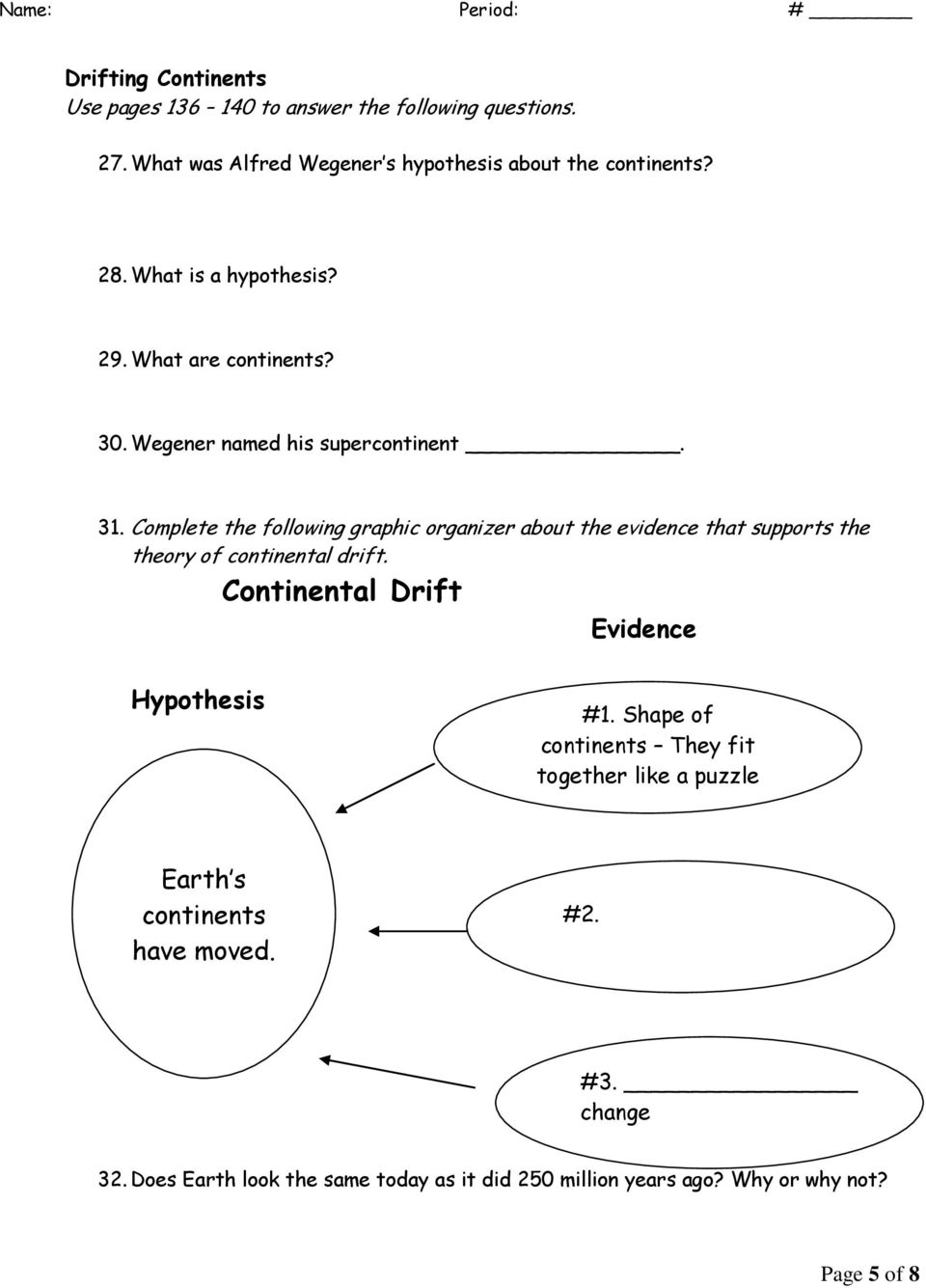 Complete the following graphic organizer about the evidence that supports the theory of continental drift.