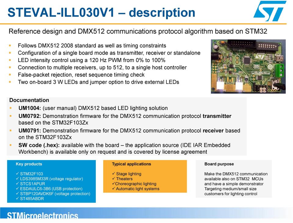 reset sequence timing check Two on-board 3 W LEDs and jumper option to drive external LEDs Documentation UM1004: (user manual) DMX512 based LED lighting solution UM0792: Demonstration firmware for