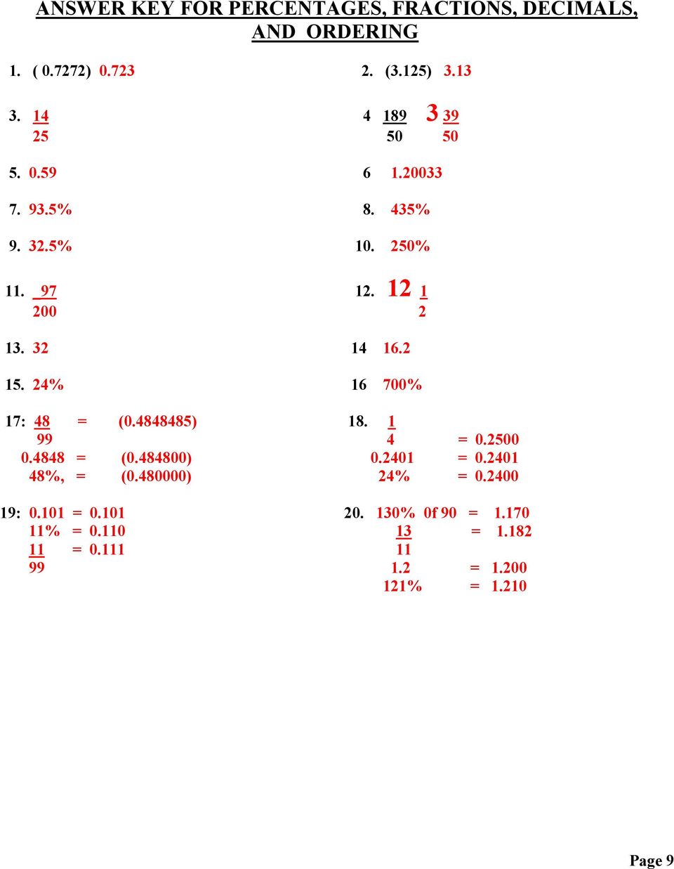 2 15. 24% 16 700% 17: 48 = (0.4848485) 18. 1 99 4 = 0.2500 0.4848 = (0.484800) 0.2401 = 0.2401 48%, = (0.