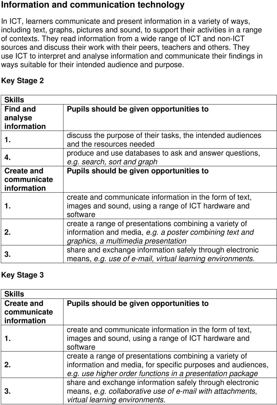 They use ICT to interpret and analyse information and communicate their findings in ways suitable for their intended audience and purpose. Key Stage 2 Find and analyse information 1. 4.