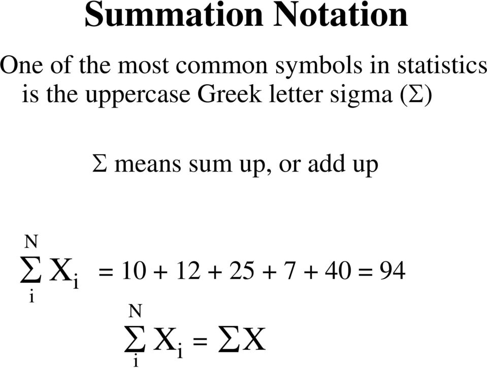 letter sigma (Σ) Σ means sum up, or add up Σ