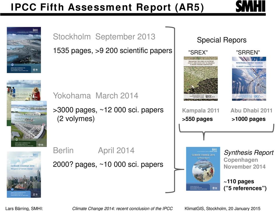 papers (2 volymes) Kampala 2011 Abu Dhabi 2011 >550 pages >1000 pages Berlin April 2014