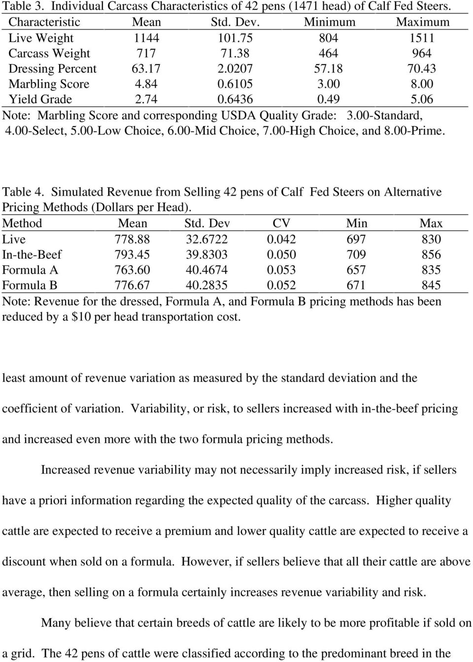 00-Select, 5.00-Low Choice, 6.00-Mid Choice, 7.00-High Choice, and 8.00-Prime. Table 4. Simulated Revenue from Selling 42 pens of Calf Fed Steers on Alternative Pricing Methods (Dollars per Head).