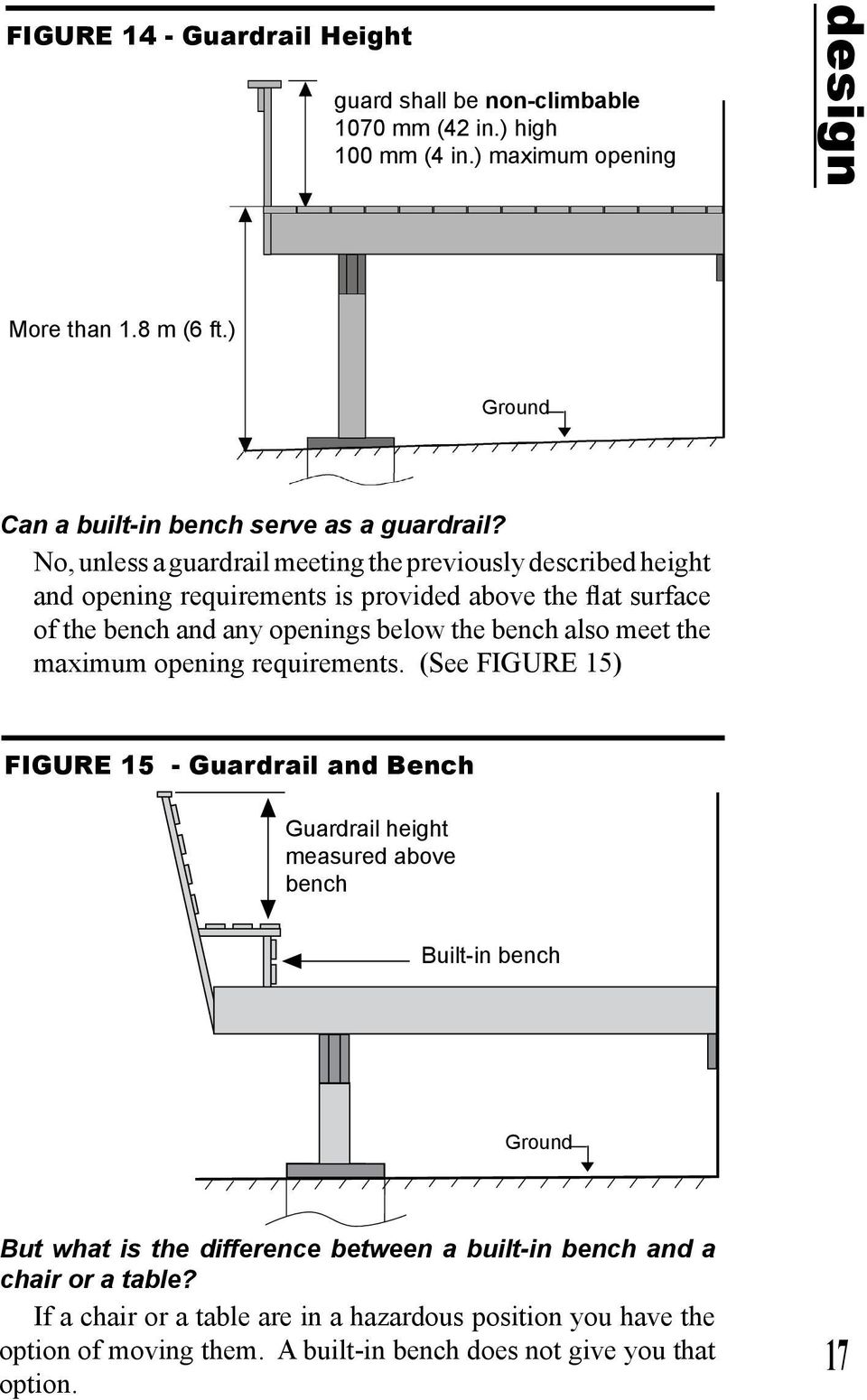No, unless a guardrail meeting the previously described height and opening requirements is provided above the flat surface of the bench and any openings below the bench also meet