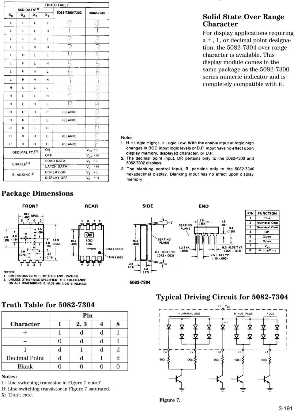 Package Dimensions 8 7 6 5 1 2 3 4 Truth Table for 5082-7304 Pin Character 1 2, 3 4 8 + 1 d d 1 0 d d 1 1 d 1 d d Decimal Point d d 1 d Blank 0 0 0 0