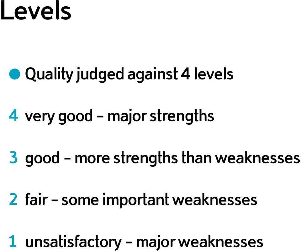 strengths than weaknesses 2 fair - some
