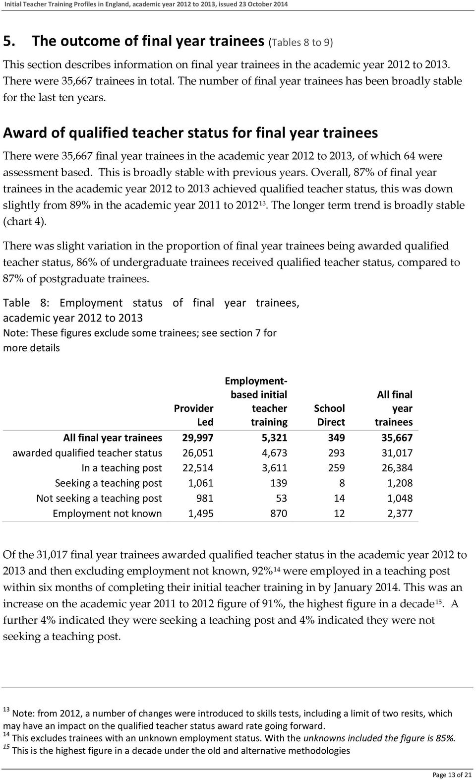 Award of qualified teacher status for final year trainees There were 35,667 final year trainees in the academic year 2012 to 2013, of which 64 were assessment based.