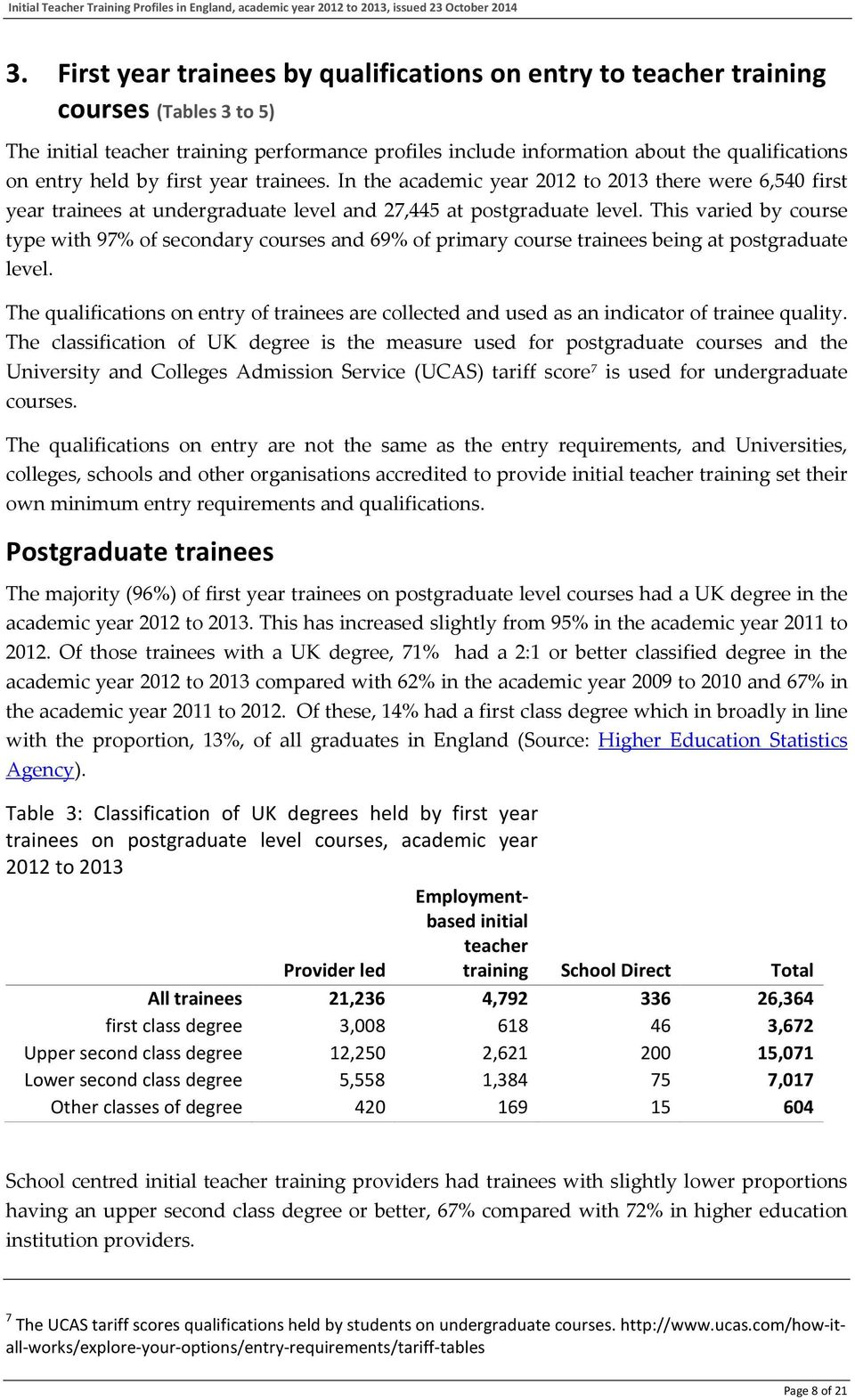 This varied by course type with 97% of secondary courses and 69% of primary course trainees being at postgraduate level.