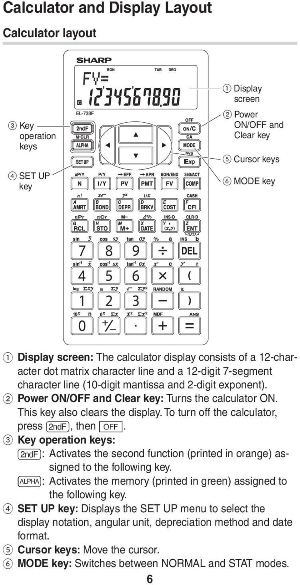 This key also clears the display. To turn off the calculator, press., then c. 3 Key operation keys:.: Activates the second function (printed in orange) assigned to the following key.