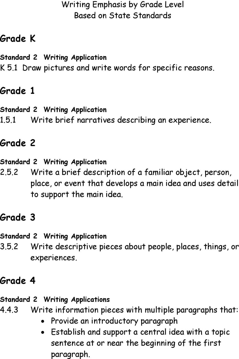 Grade 3 3.5.2 Write descriptive pieces about people, places, things, or experiences. Grade 4 
