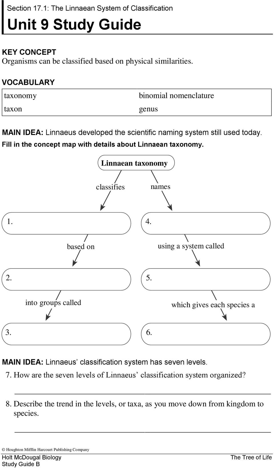 Fill in the concept map with details about Linnaean taxonomy. Linnaean taxonomy classifies names 1. 4. based on using a system called 2. 5.