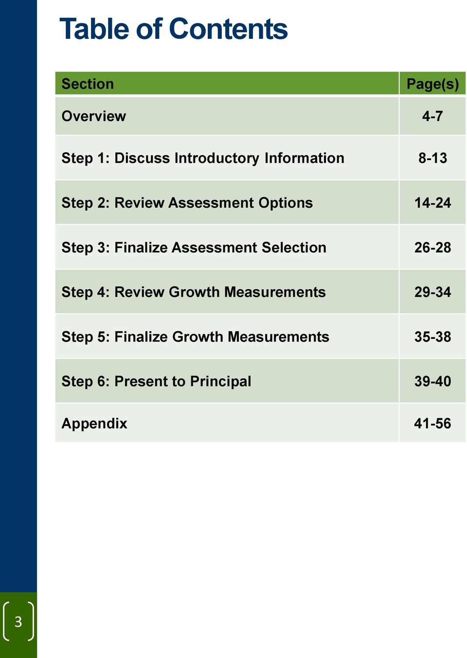 Assessment Selection 26-28 Step 4: Review Growth Measurements 29-34 Step 5: