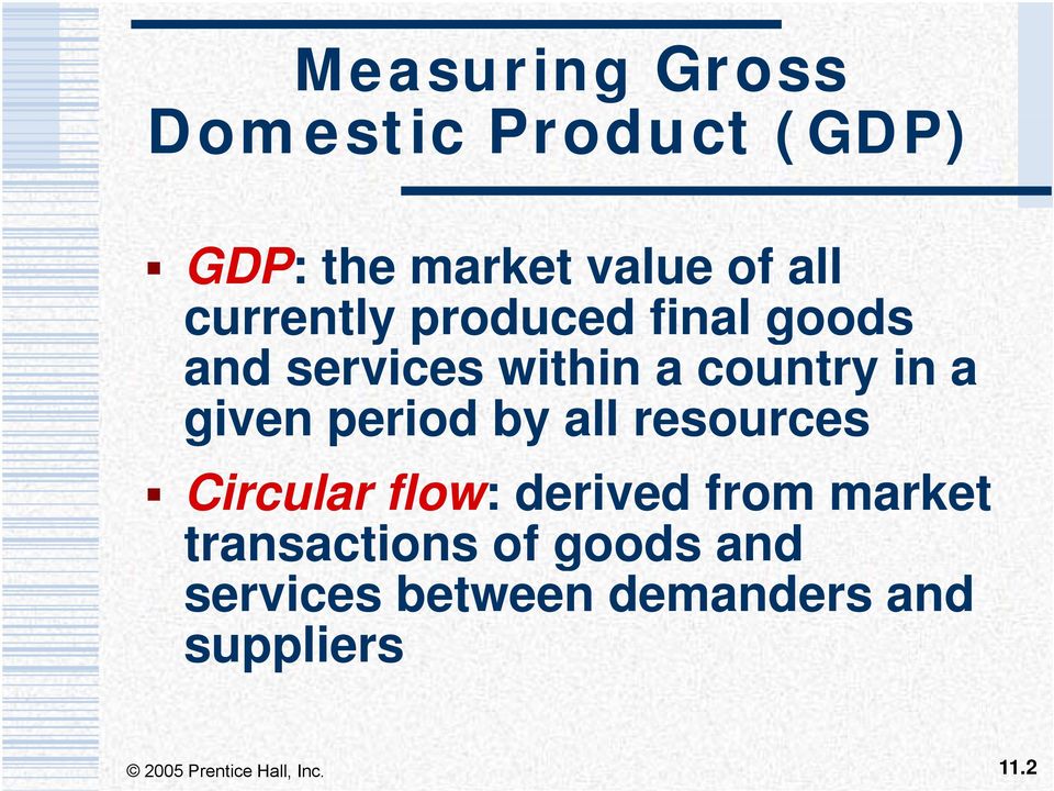given period by all resources Circular flow: derived from market