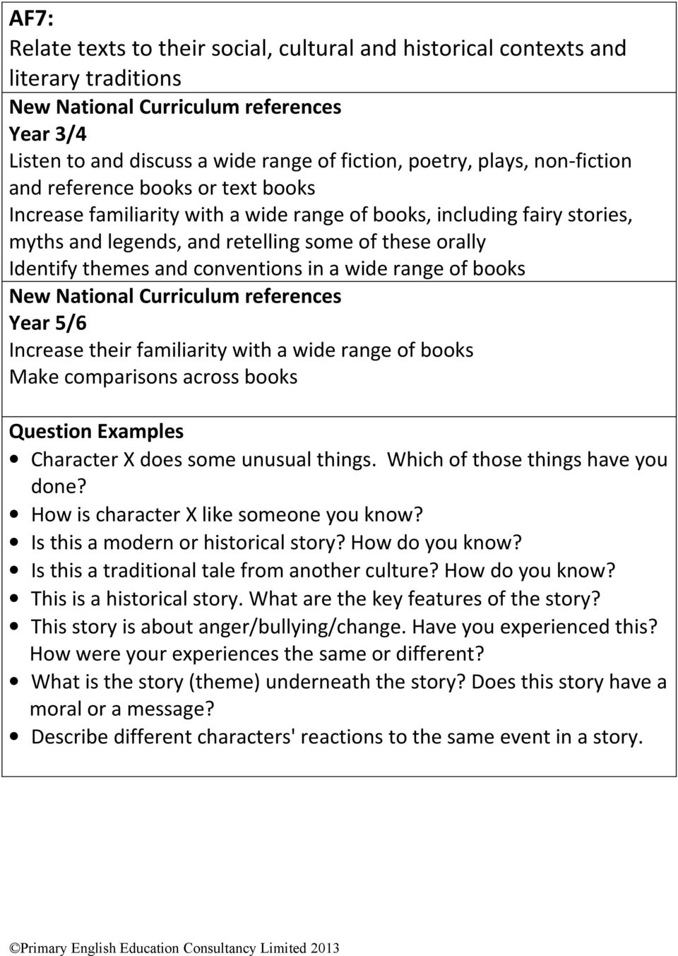 Increase their familiarity with a wide range of books Make comparisons across books Question Examples Character X does some unusual things. Which of those things have you done?