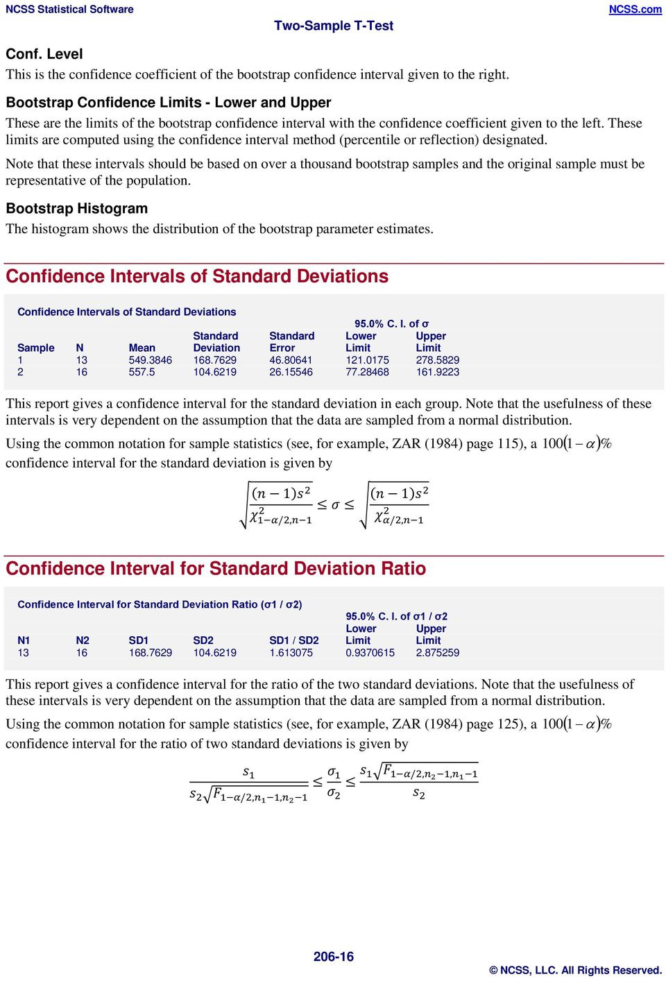 These limits are computed using the confidence interval method (percentile or reflection) designated.