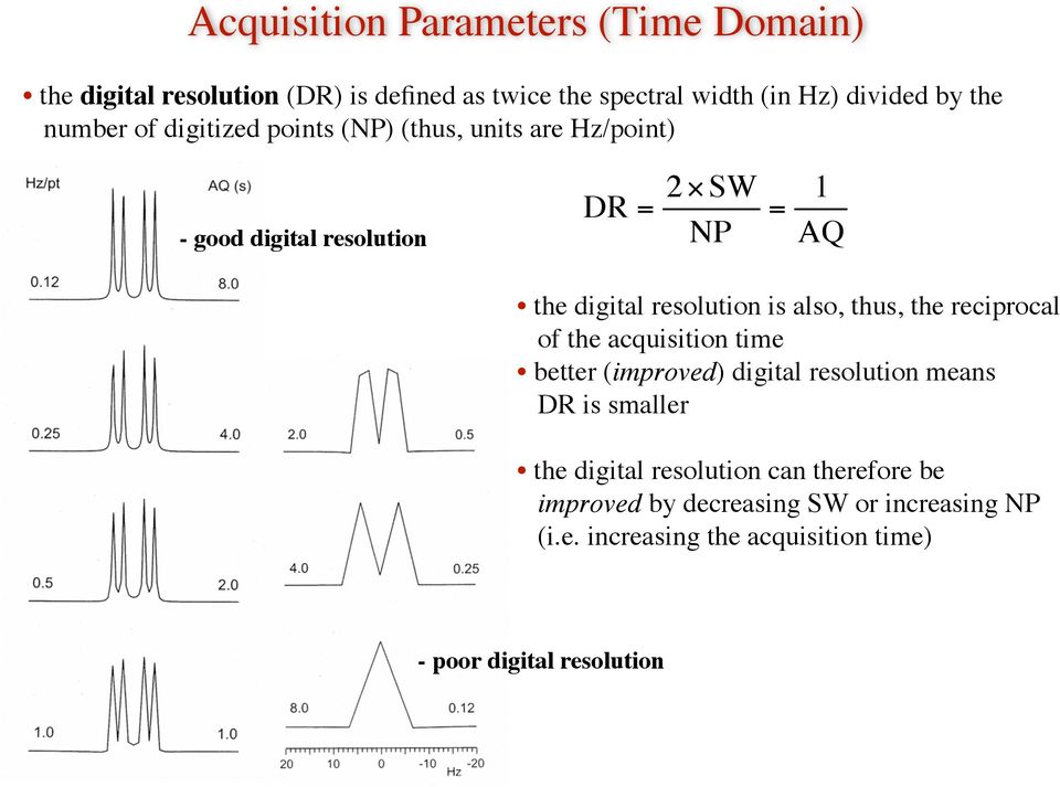is also, thus, the reciprocal of the acquisition time better (improved) digital resolution means DR is smaller the digital