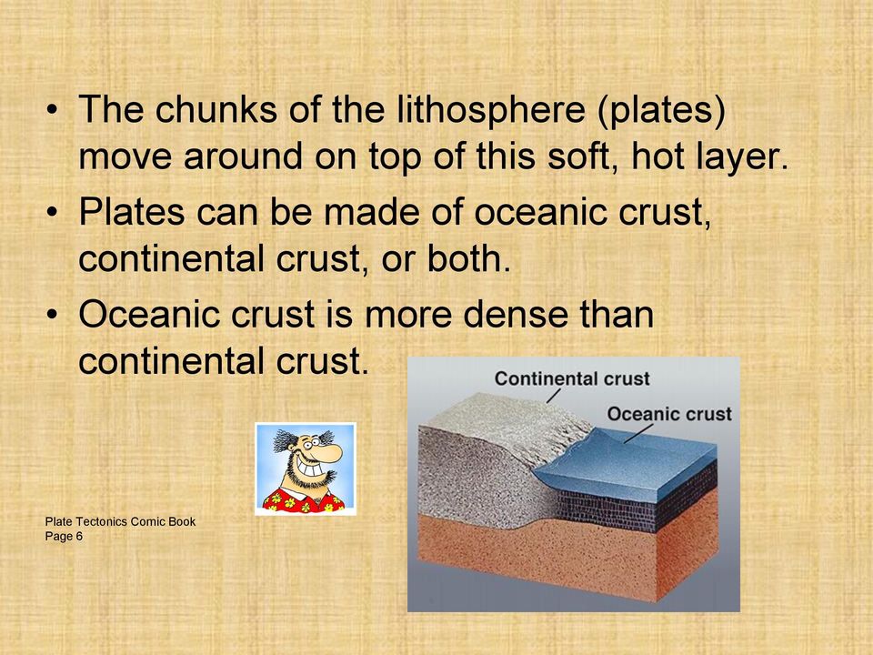 Plates can be made of oceanic crust, continental