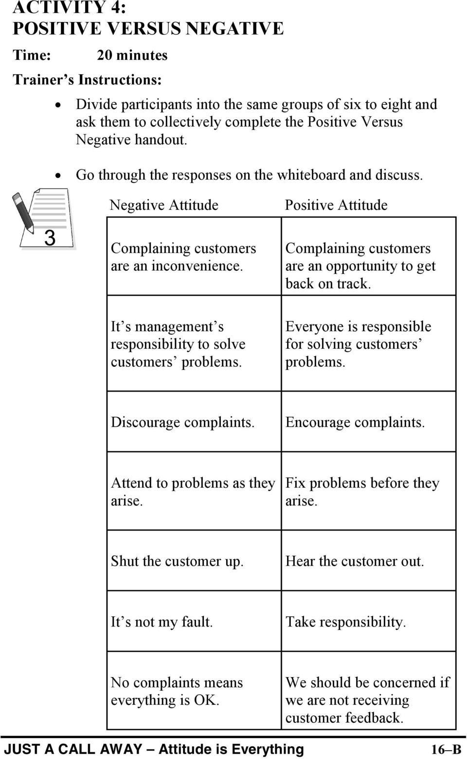 Positive Attitude Complaining customers are an opportunity to get back on track. Everyone is responsible for solving customers problems. Discourage complaints. Encourage complaints.