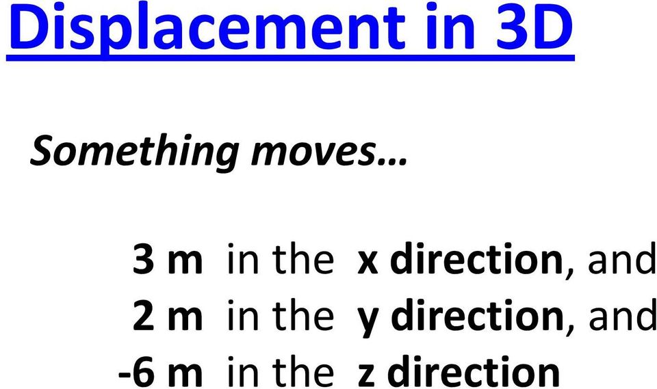 direction, and -2 m in the y