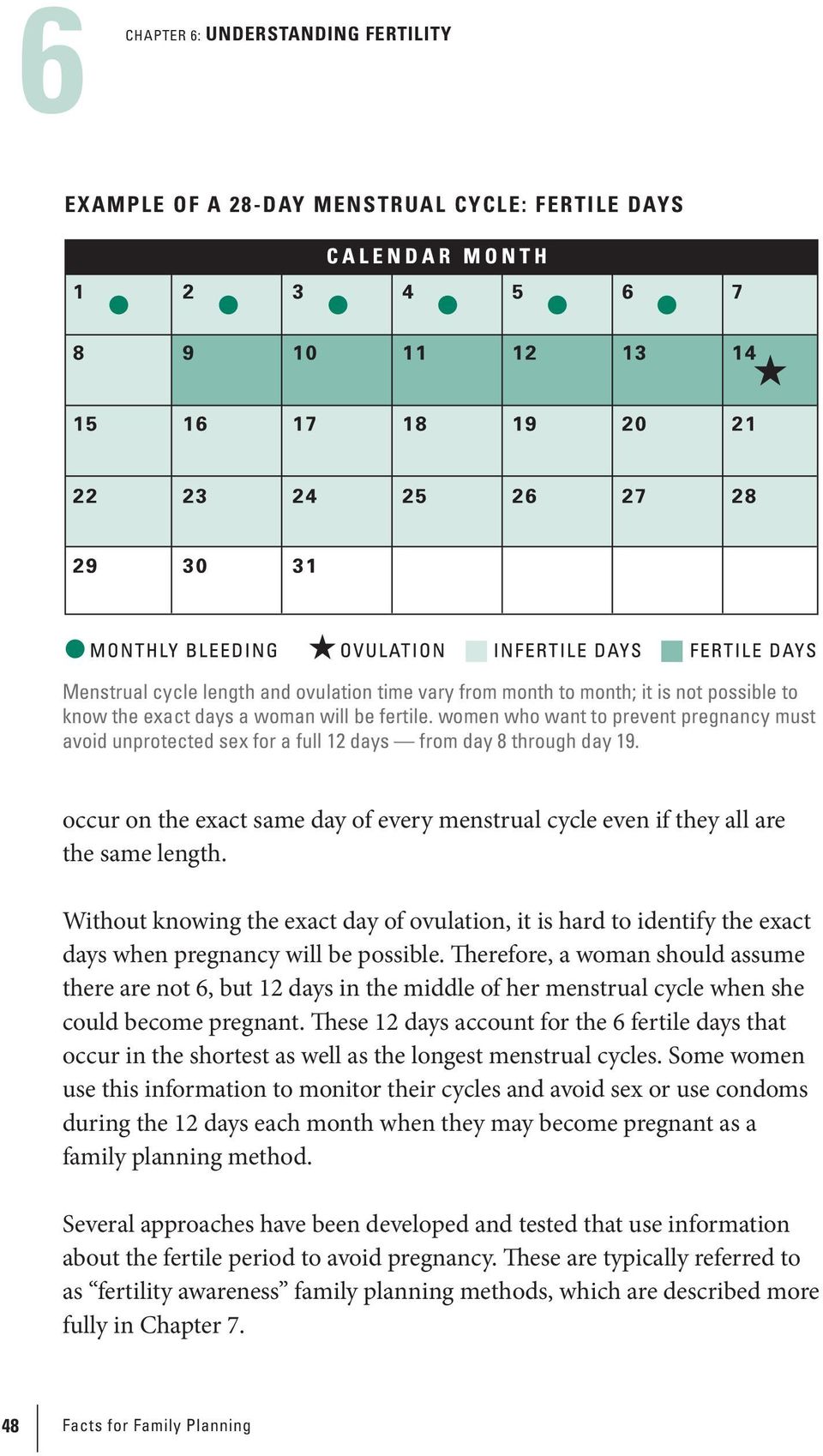 occur on the exact same day of every menstrual cycle even if they all are the same length.