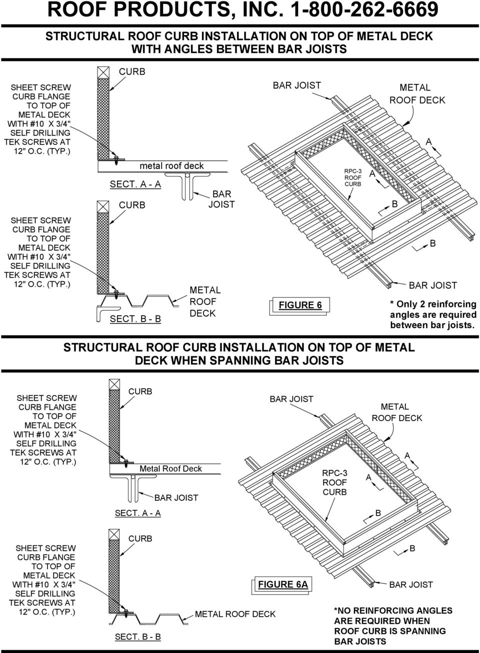 - METL DECK FIGURE 6 * Only 2 reinforcing angles are required between bar joists.
