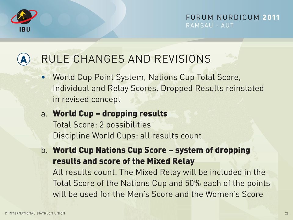 World Cup dropping results Total Score: possibilities Discipline World Cups: all results count b.