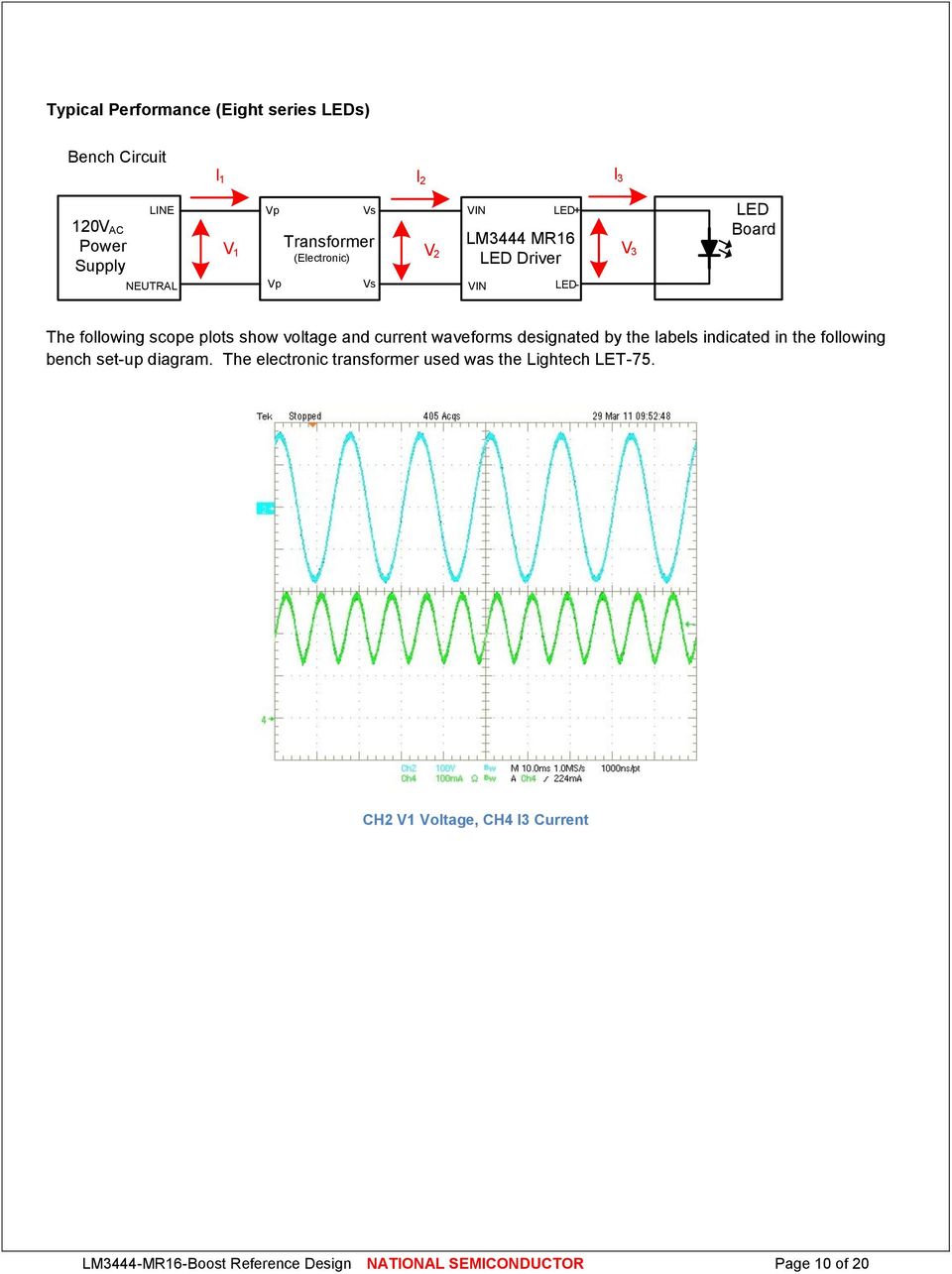 voltage and current waveforms designated by the labels indicated in the following bench set-up diagram.