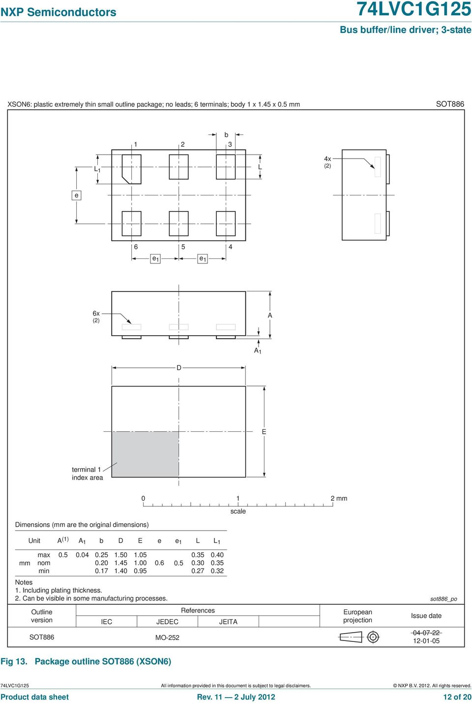 Outline version SOT886 0.5 0.04 0.25 1.50 0.20 1.45 0.17 1.40 1.05 1.00 0.95 0.6 Notes 1. Including plating thickness. 2. Can be visible in some manufacturing processes. 0.5 References IEC JEDEC JEIT MO-252 0.