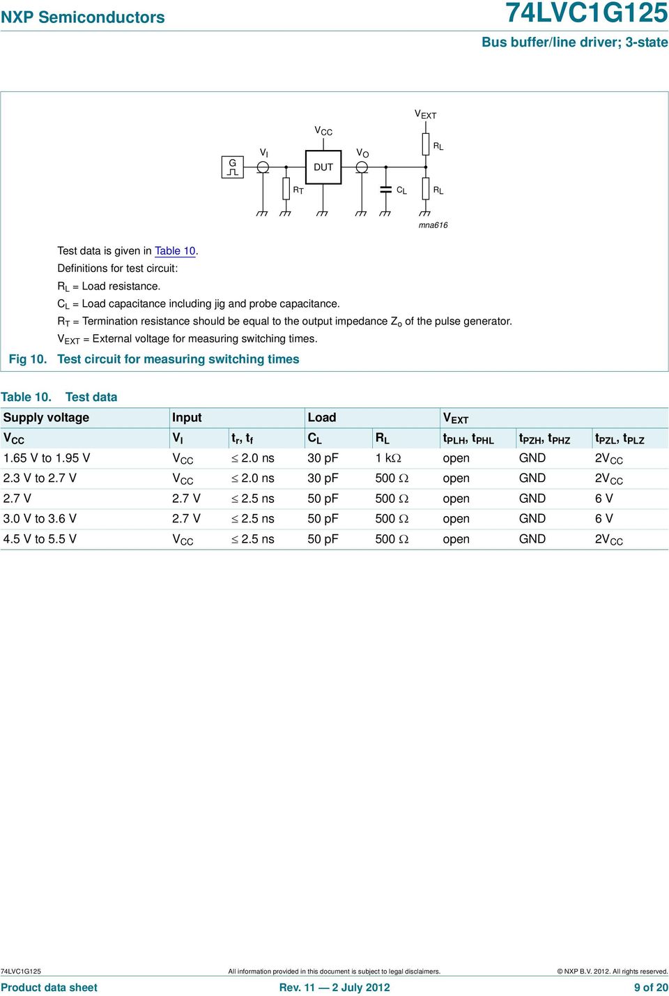 Test circuit for measuring switching times Table 10. Test data Supply voltage Input Load V EXT V CC V I t r, t f C L R L t PLH, t PHL t PZH, t PHZ t PZL, t PLZ 1.65 V to 1.95 V V CC 2.