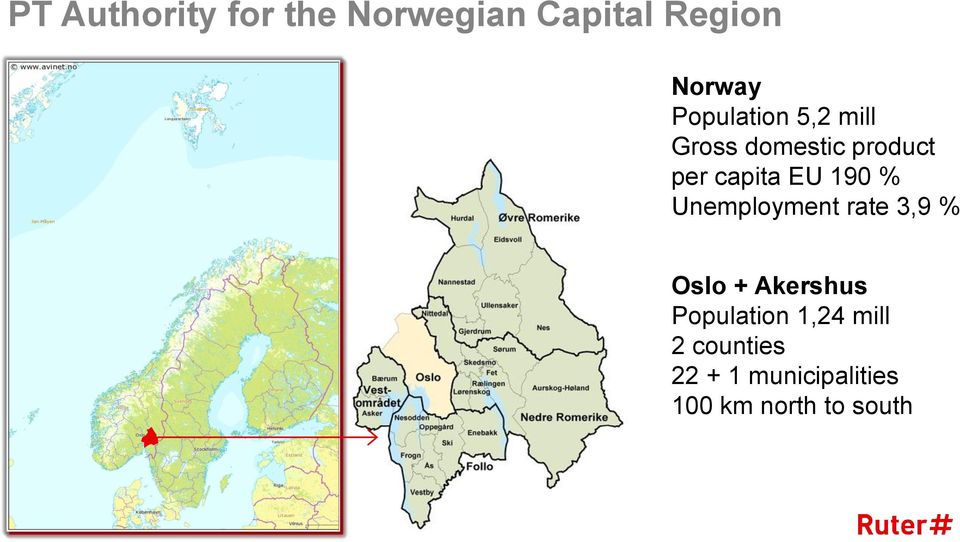 190 % Unemployment rate 3,9 % Oslo + Akershus Population
