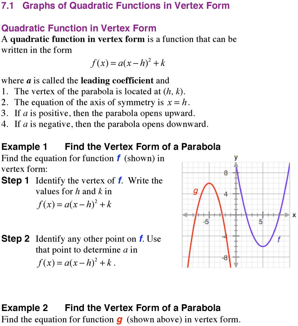 7 1 Graphs Of Quadratic Functions In Vertex Form Pdf Free Download
