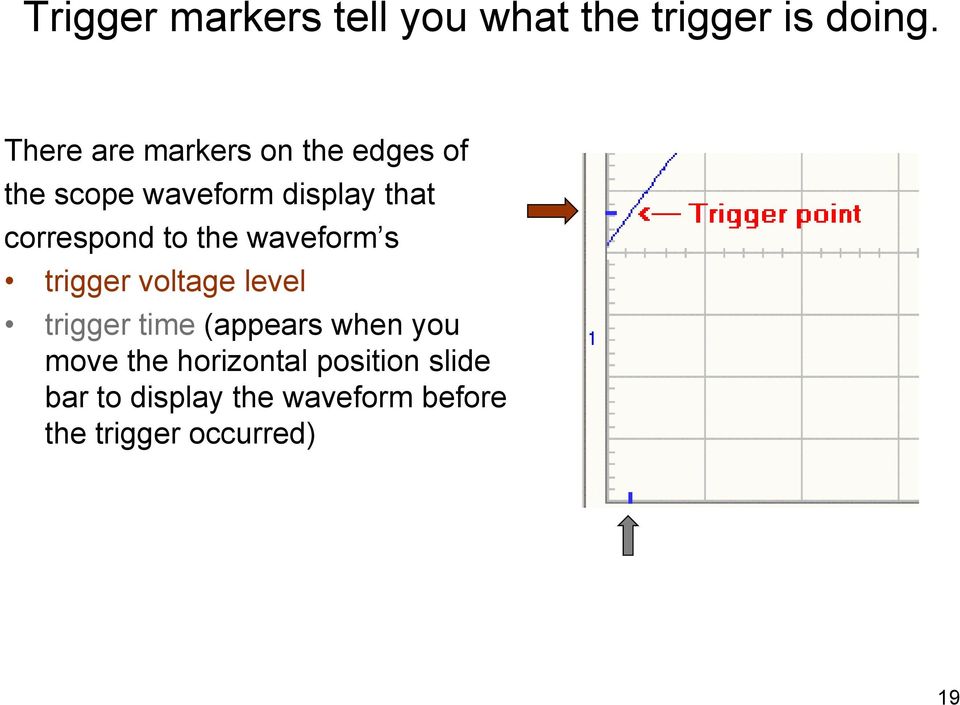 correspond to the waveform s trigger voltage level trigger time (appears