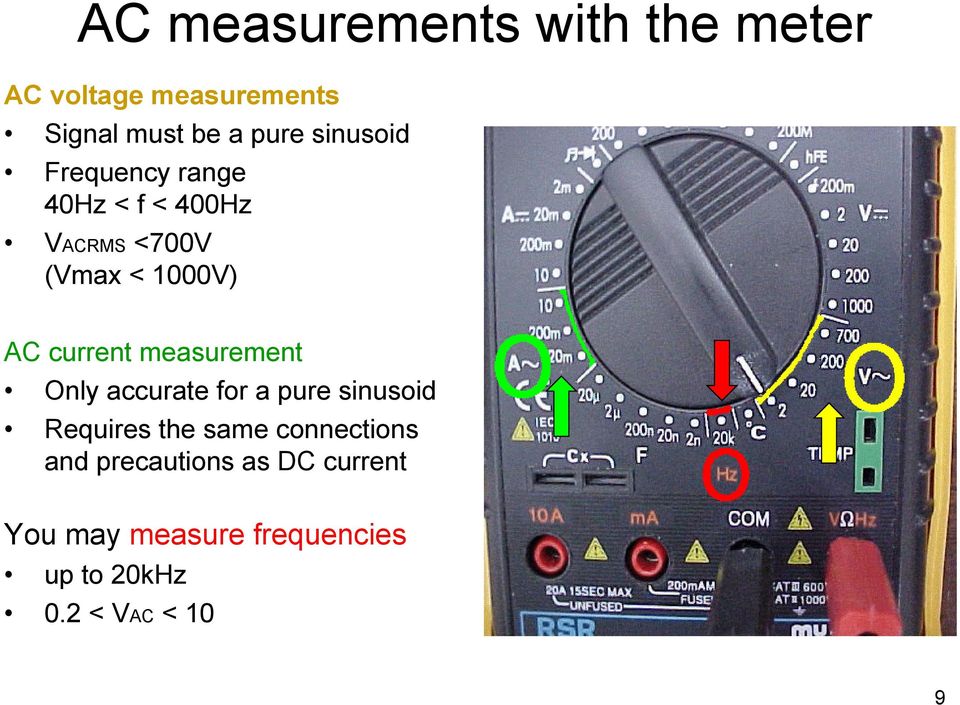 current measurement Only accurate for a pure sinusoid Requires the same