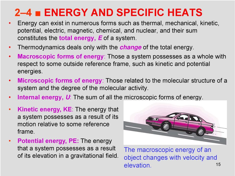 Macroscopic forms of energy: Those a system possesses as a whole with respect to some outside reference frame, such as kinetic and potential energies.