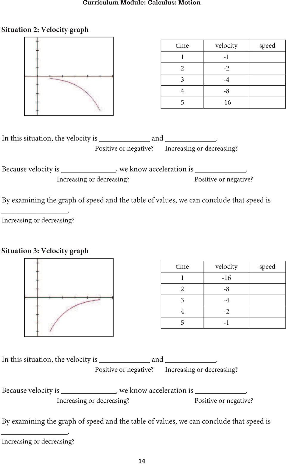 By examining the graph of speed and the table of values, we can conclude that speed is.
