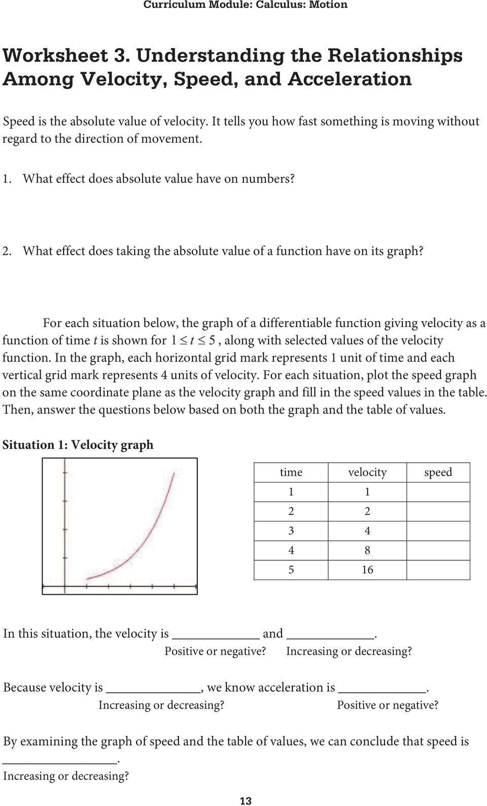 What effect does taking the absolute value of a function have on its graph?
