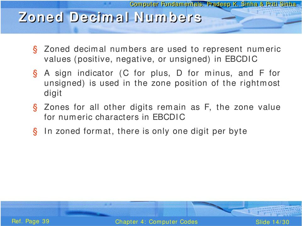 is used in the zone position of the rightmost digit Zones for all other digits remain as F, the