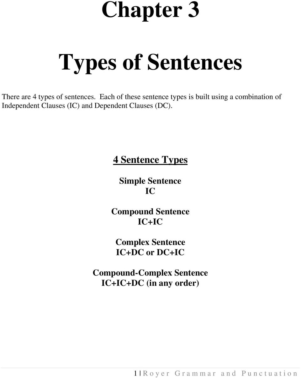 punctuating simple sentences