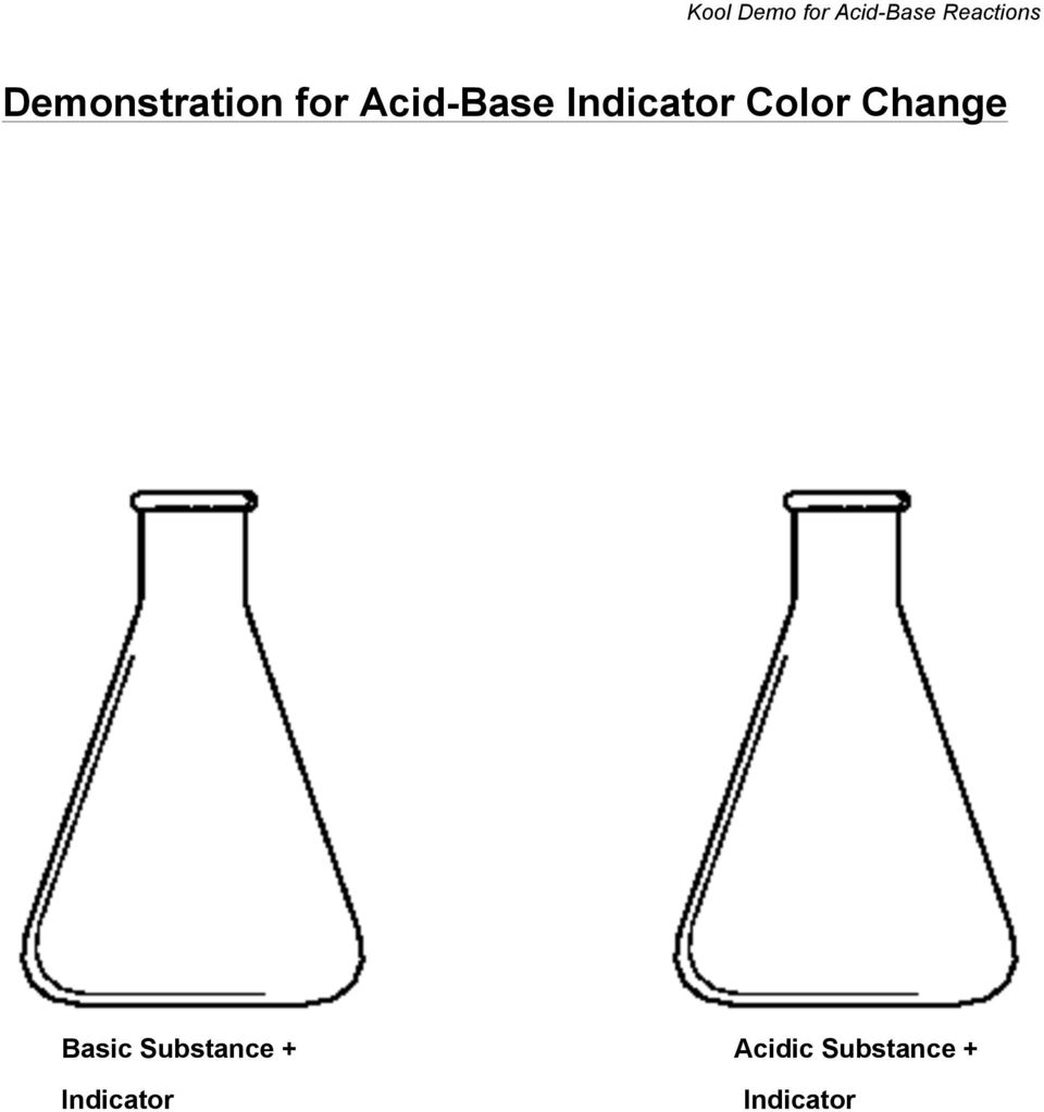 Indicator Color Change Basic