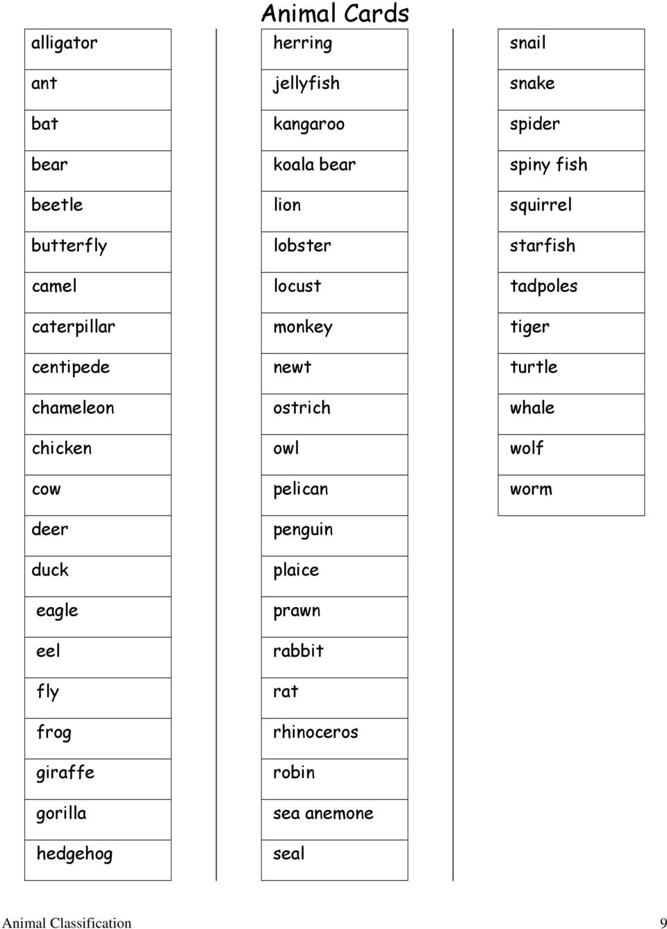 Animal Classification. Contents. Preparation - PDF Free Download