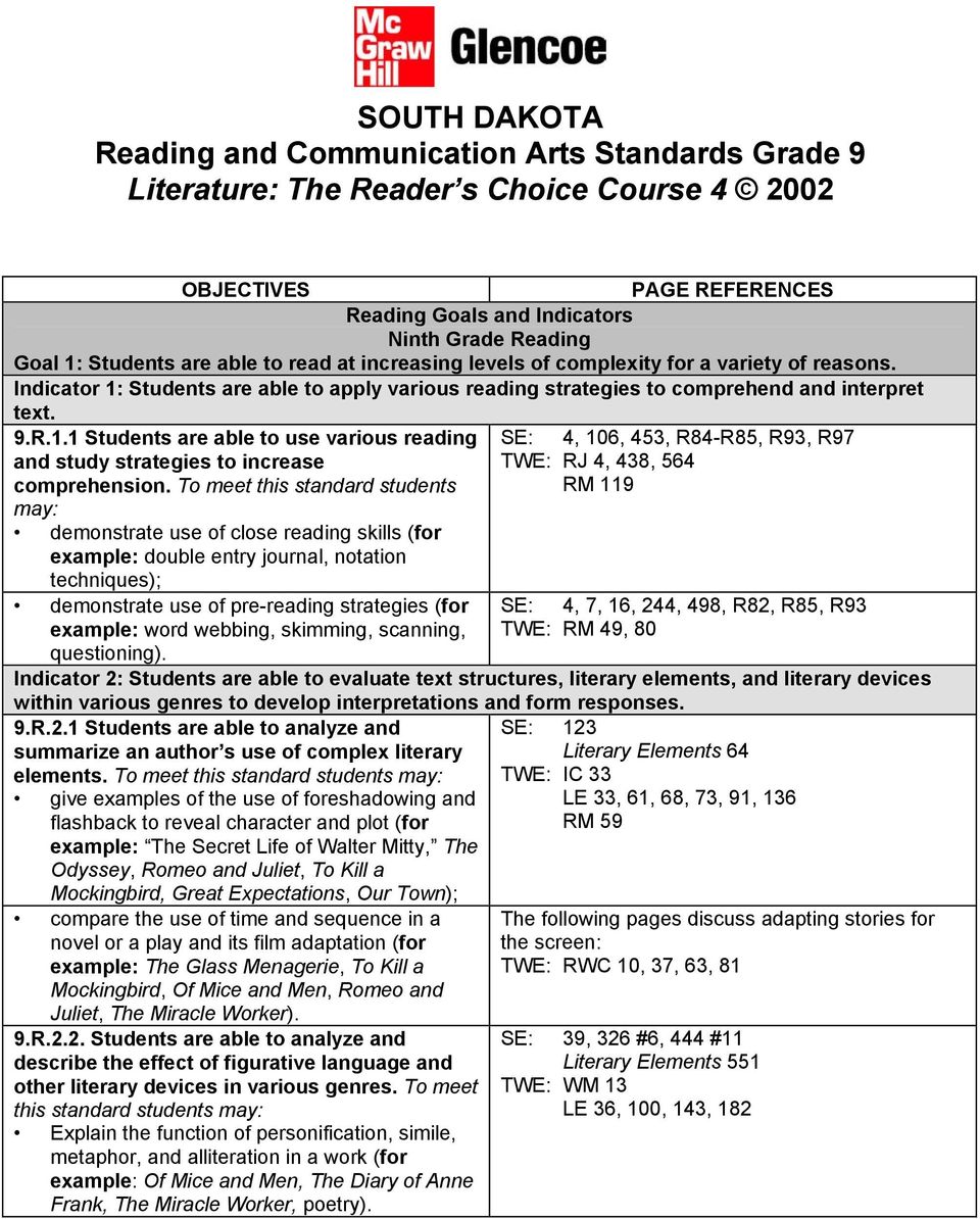 To meet this standard students may: demonstrate use of close reading skills (for example: double entry journal, notation techniques); SE: 4, 106, 453, R84-R85, R93, R97 TWE: RJ 4, 438, 564 RM 119