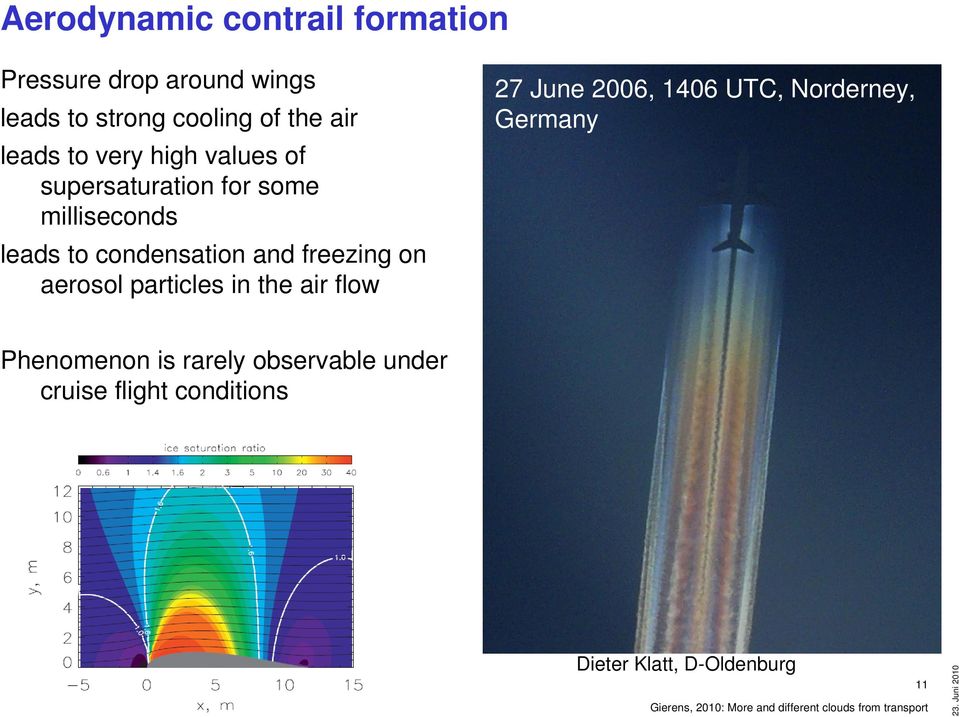 condensation and freezing on aerosol particles in the air flow 27 June 2006, 1406 UTC,