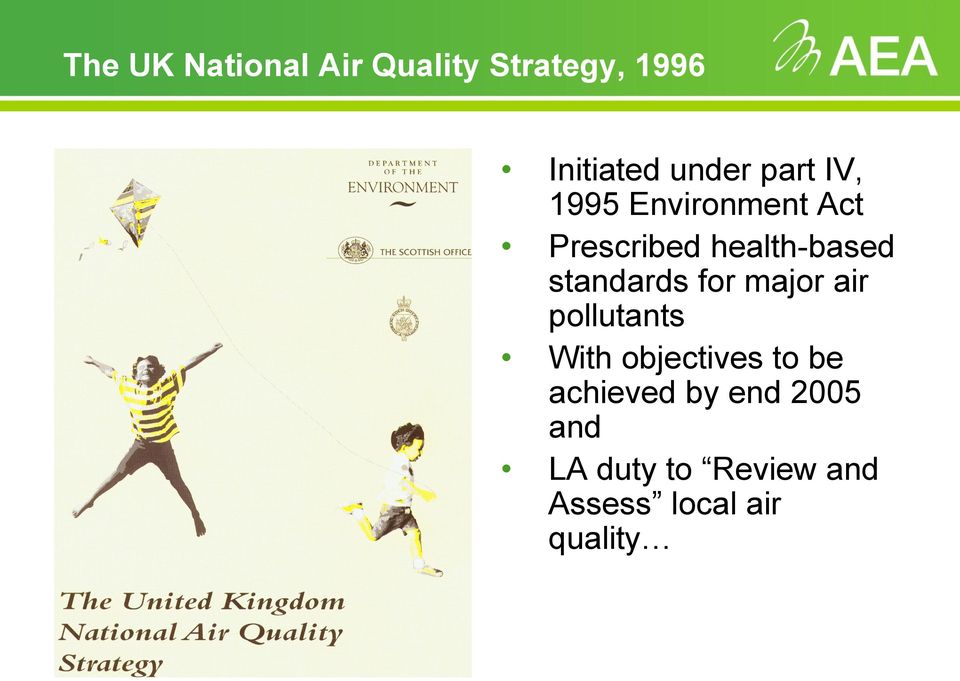 standards for major air pollutants With objectives to be
