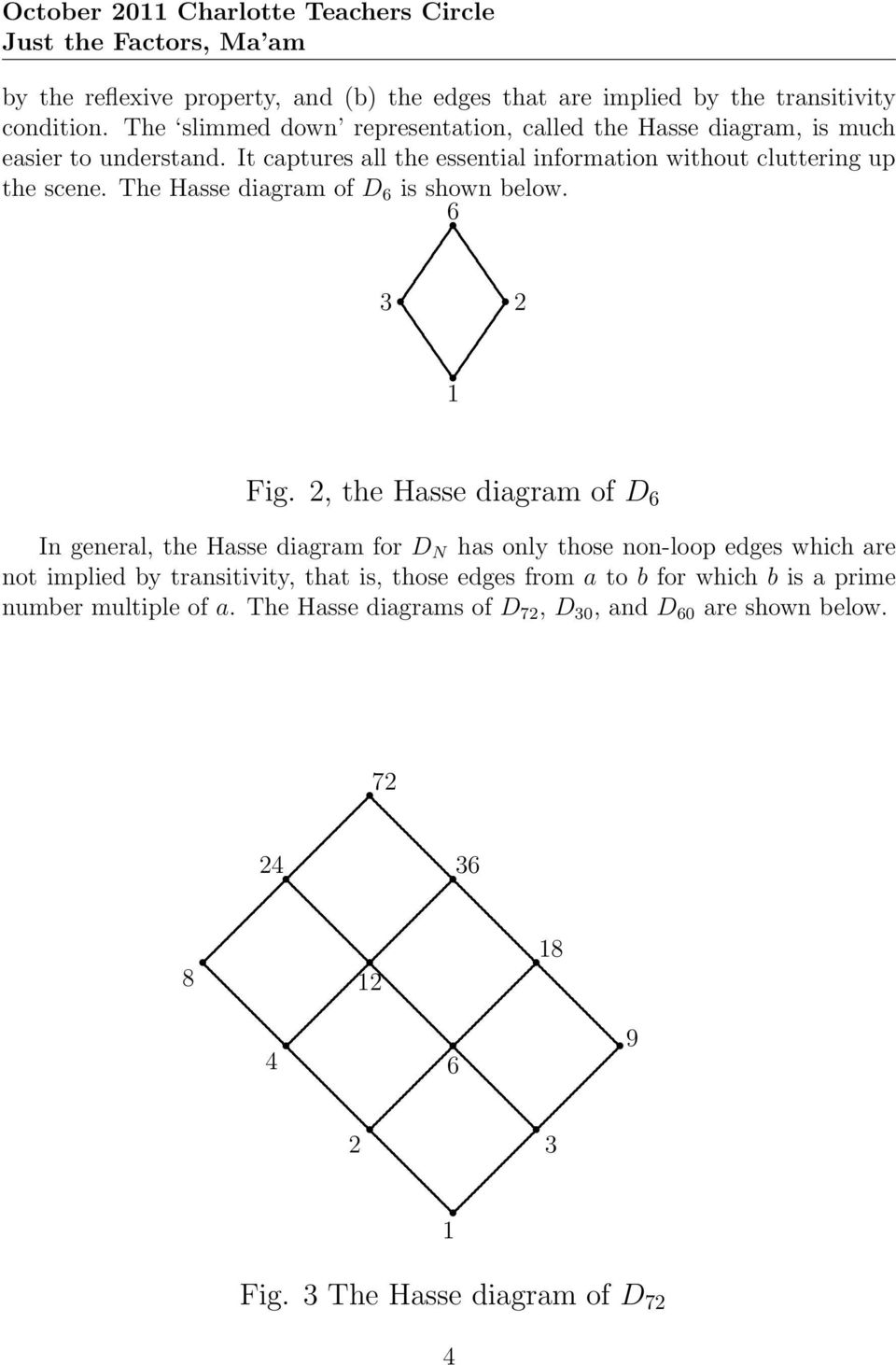 diagram of D 6 In general, the Hasse diagram for D N has only those non-loop edges which are not implied by transitivity, that is, those edges from a to b for