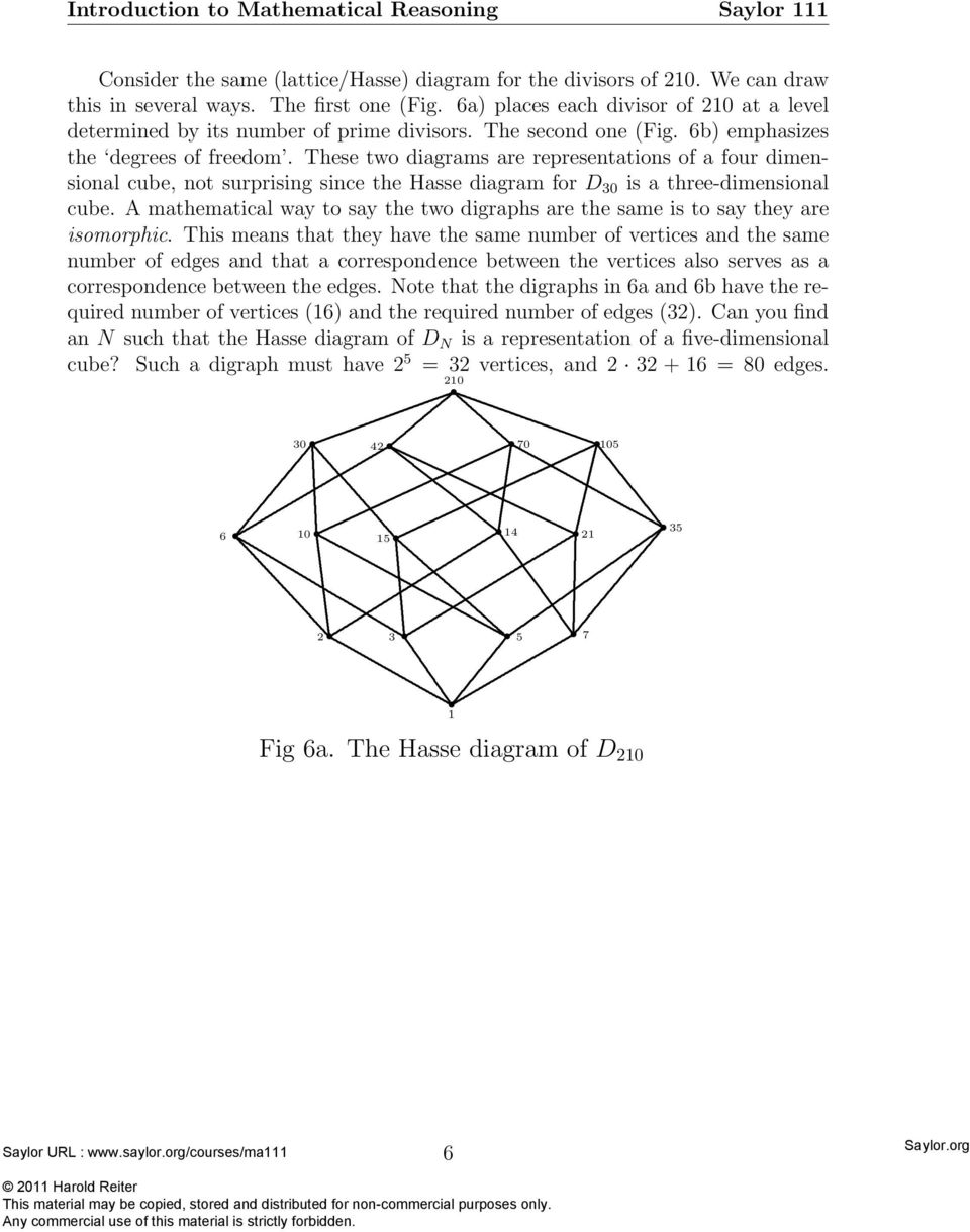 three-dimensional cube A mathematical way to say the two digraphs are the same is to say they are isomorphic This means that they have the same number of vertices and the same number of edges and